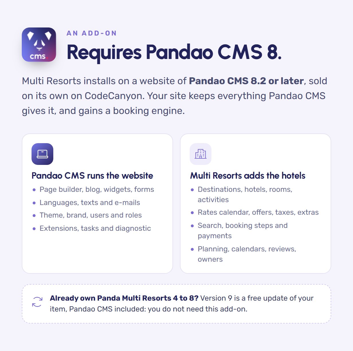 Requires Pandao CMS 8: Pandao CMS runs the website, Multi Resorts adds the hotels