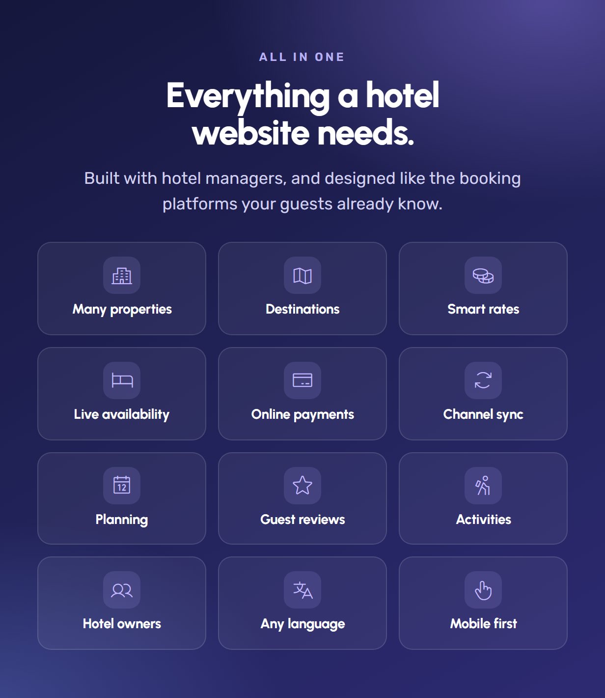 Features of the hotel booking engine: properties, destinations, rates, availability, payments, channel sync, planning, reviews, activities, owners, languages, mobile