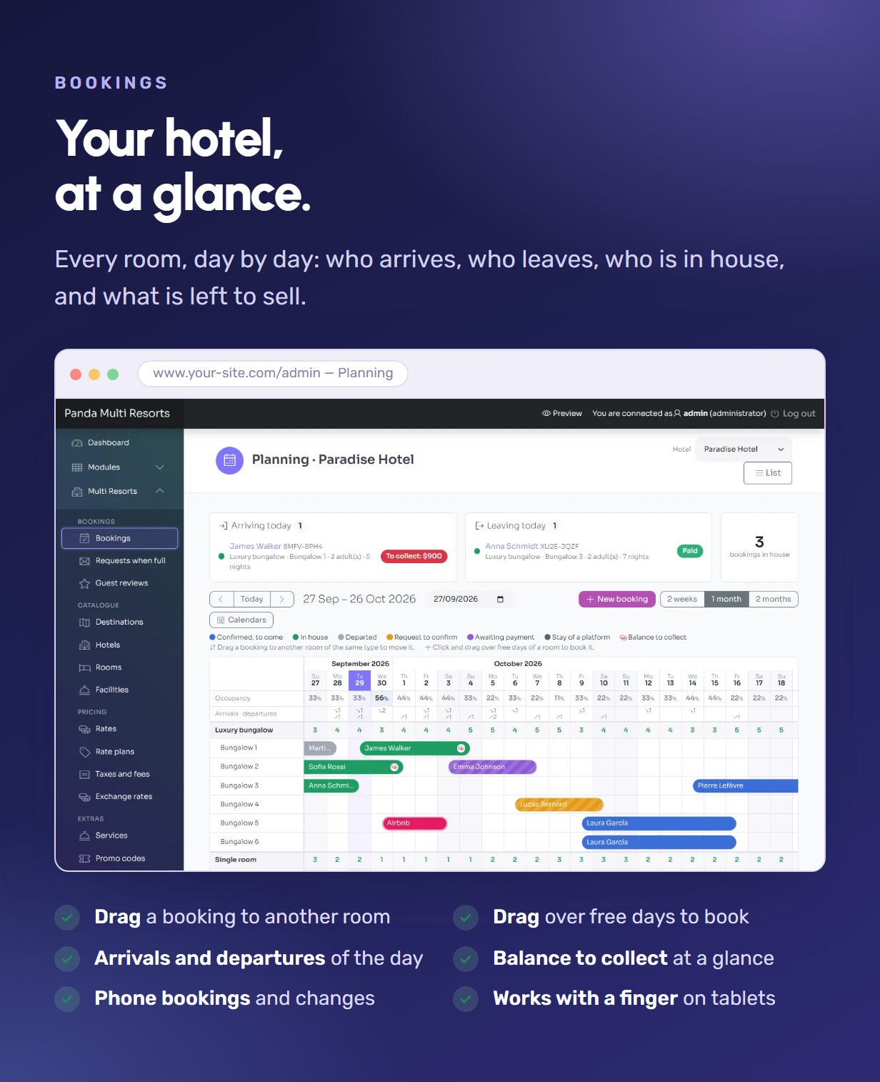 Planning of a hotel with drag and drop bookings, arrivals and departures of the day