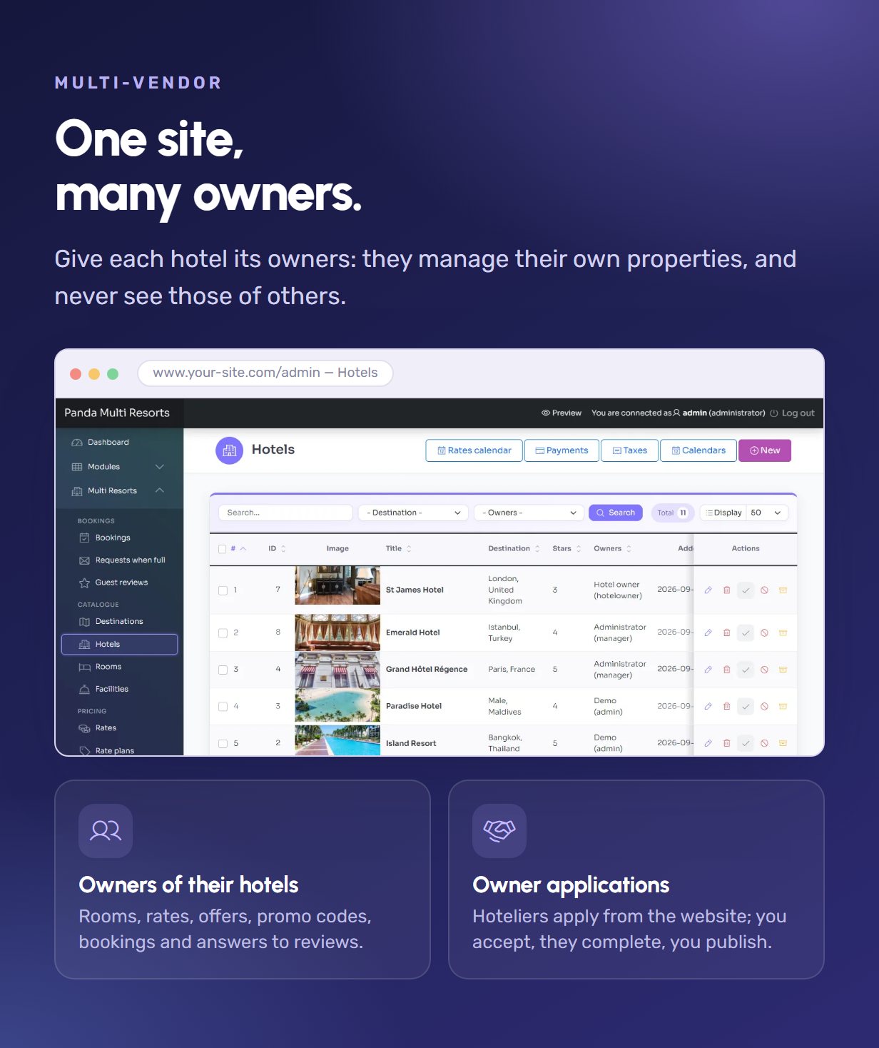 Multi-vendor hotel booking: owners manage their own hotels, owner applications