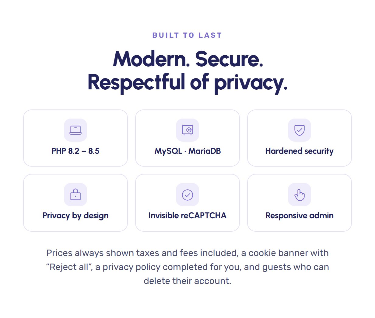 PHP 8.2 to 8.5, MySQL and MariaDB, hardened security, privacy by design, invisible reCAPTCHA, responsive administration