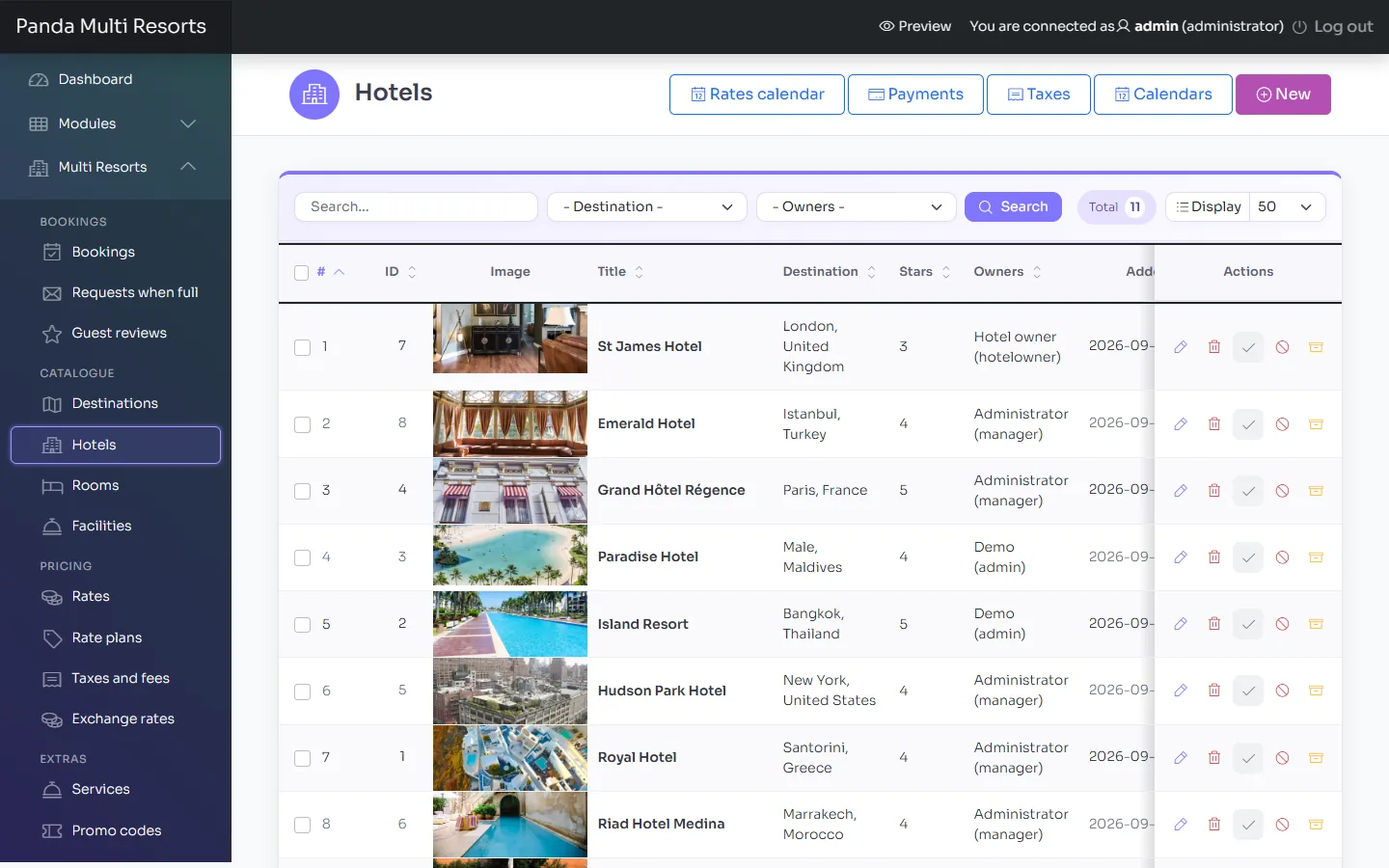 The list of the hotels in the administration