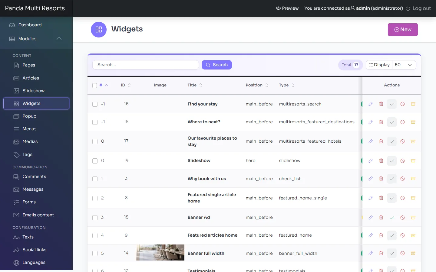 The list of the widgets